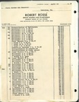 04/14/1948 Robert Bossé Receipt by Robert Bossé