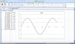 Sine and Cosine Graphs on Excel