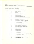 UA-RG30-02 Centennial / Steering Committees by Archives