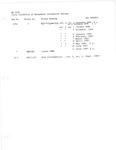 UA-RG33-02 Title III - Activities / Office of Management Information Systems by Archives