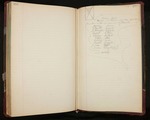 The Portland Jewish Community Center USO Guest Book Pages 0299